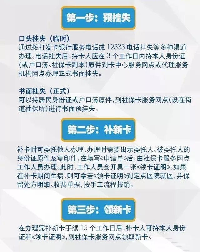 社?？ㄟz失怎么辦？